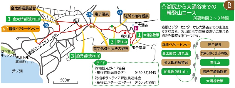 湖尻から大涌谷までの軽登山コース