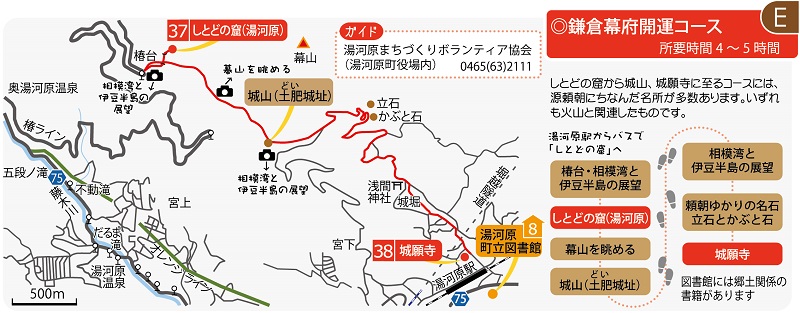 鎌倉幕府開運コース