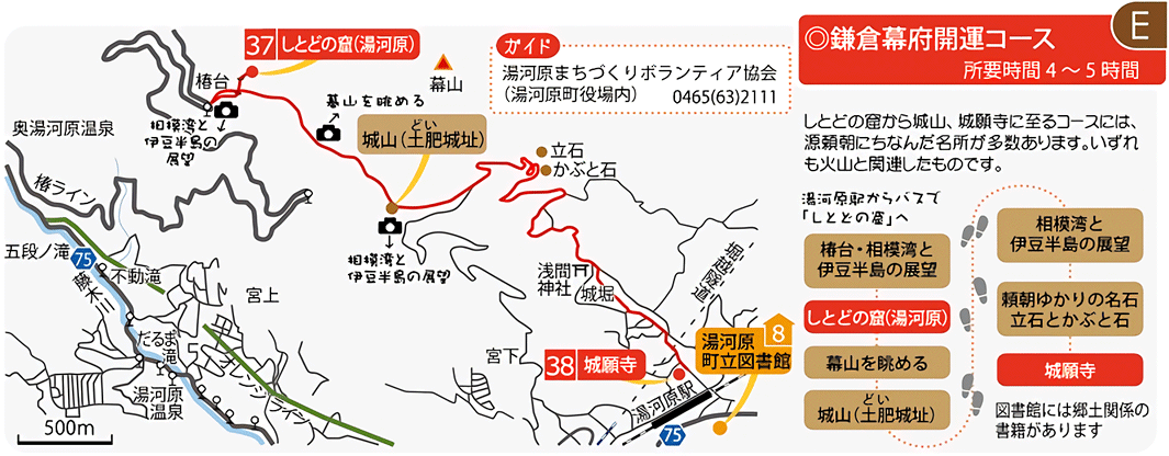湯河原エリア(鎌倉幕府開運コース)マップ